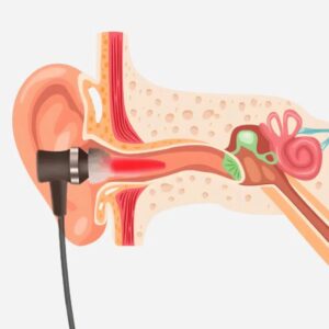 ReHears Reviews: Are Results Guaranteed?